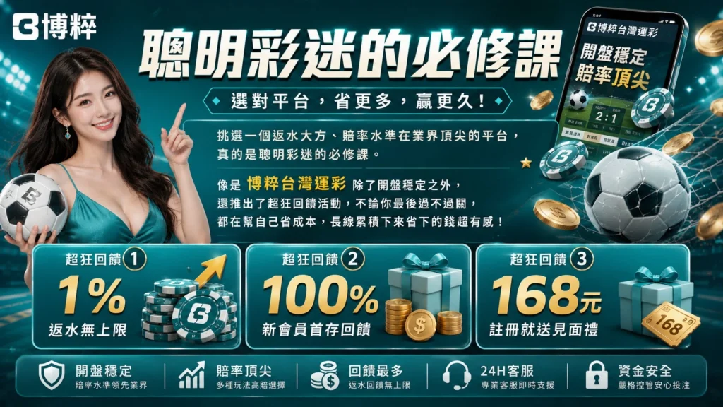 博粹娛樂城運彩串關過關推廣頁面，展示最高1%天天退水、新會員儲1000送1680福利，與極速體育派彩轉帳畫面。